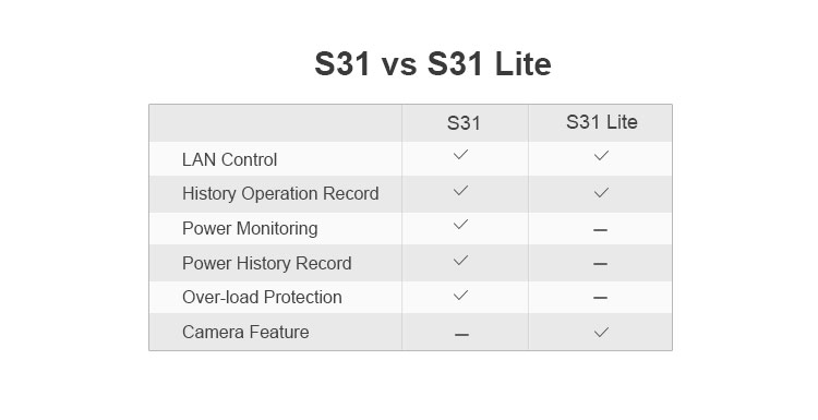 S31-V-750_10